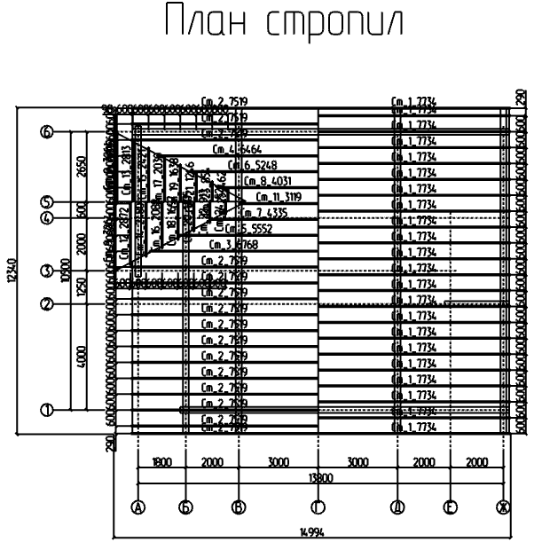 Проект № Д - 35, 3D-модель